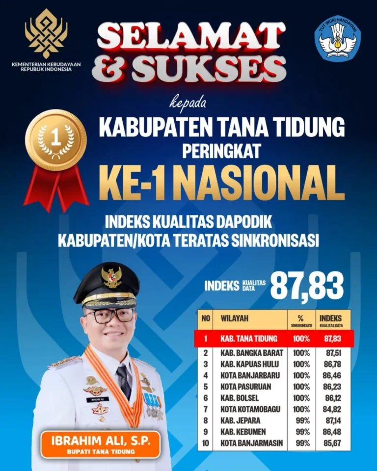 Dengan penuh rasa syukur dan bangga, saya mengucapkan selamat dan apresiasi setinggi-tingginya (1)